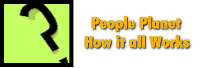 [ How it works ]